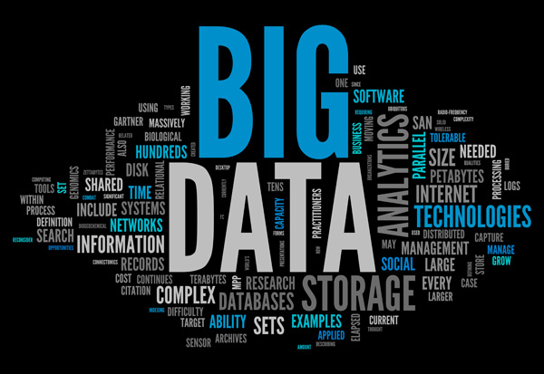 Word Cloud "Big Data"